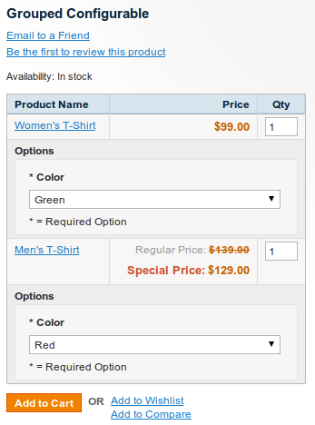 Grouped Configurable Products Magento